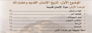 الموضوع الأول: تاريخ الإنسان القديم وحضاراته