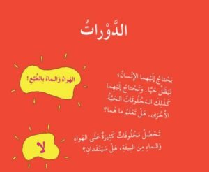 الموضوع الأول: الدورات