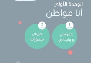 الوحدة الأولى: أنا مواطن 