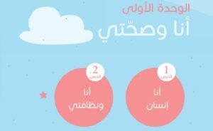 الدرس الأول: أنا إنسان