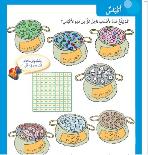 الدرس الرابع: أكياس