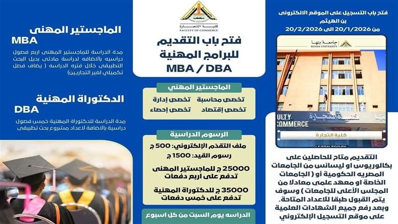 التقديم على برامج الدراسات العليا المهنية