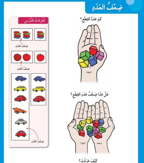 الدرس الحادي عشر: ضعف العدد