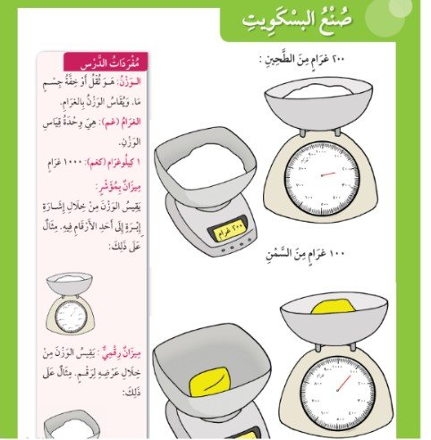 الدرس الخامس والعشرون: صنع البسكويت