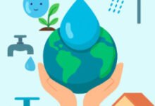 موضوع تعبير عن الماء وأهميته وكيفية الحفاظ عليها