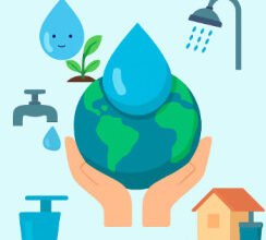 موضوع تعبير عن الماء وأهميته وكيفية الحفاظ عليها