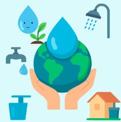 موضوع تعبير عن الماء وأهميته وكيفية الحفاظ عليها