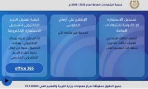 استمارة الثانوية العامة