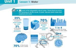 الوحدة الأولى: Culture and Customs