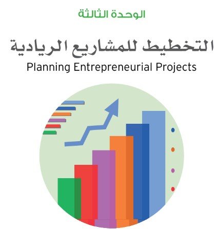 الوحدة الثالثة: التخطيط للمشاريع الريادية