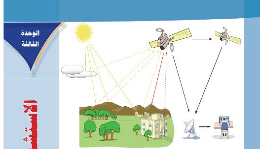 الوحدة الثالثة: الاستشعار عن بُعد