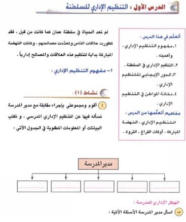 الوحدة الثانية: دولة البوسعيد (١٧٤٤ م)