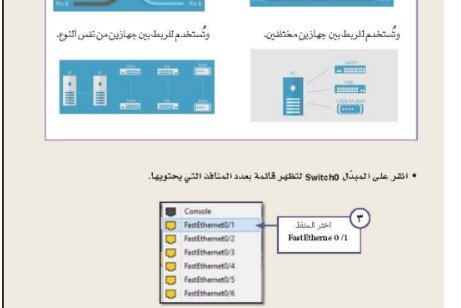 الوحدة الثانية: الشبكات