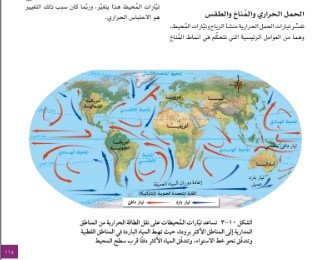 الوحدة التاسعة: انتقال الطاقة (التوصيل والحمل الحراري والإشعاع)
