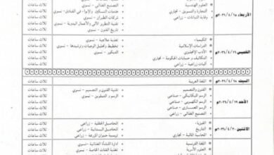 جدول امتحانات الشهادة الثانوية أبريل 2026م – السودان