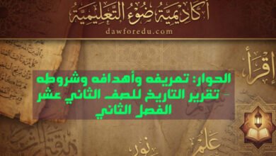 الحوار: تعريفه وأهدافه وشروطه – تقرير التاريخ للصف الثاني عشر الفصل الثاني