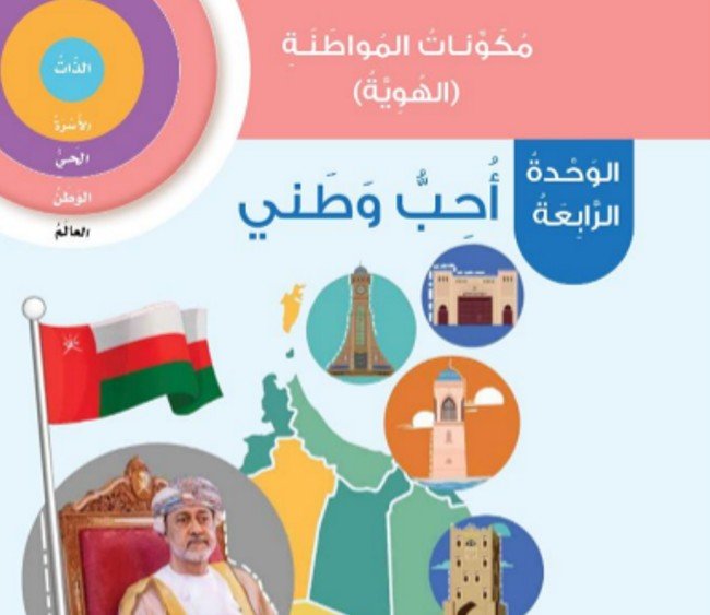 الفصل الرابع: أحب وطني