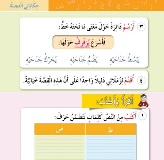 المحور الرابع: حكاياتي العجيبة