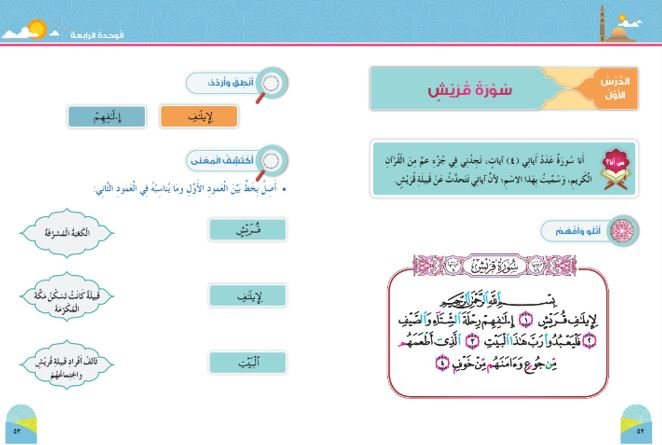 الوحدة الرابعة