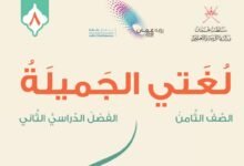 للصف الثامن الأساسي
