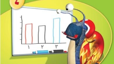 كتاب الرياضيات للصف الرابع