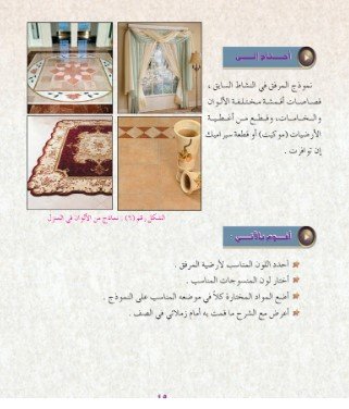 الوحدة الثانية: التصميم الداخلي