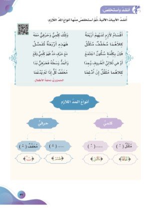 الوحدة الثانية