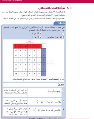 الوحدة العاشرة: الاحتمال البسيط