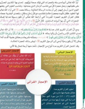 الفصل الأول: التلاوة والحفظ والتجويد