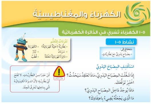 الوحدة الرابعة: الصوت 