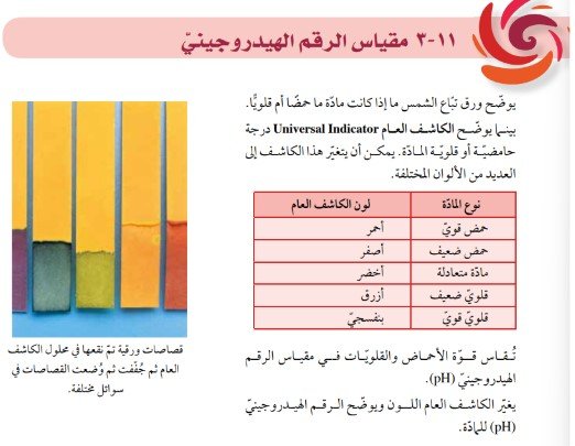 الوحدة الحادية عشر: تغيرات المادة