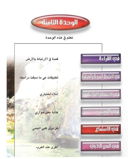 الوحدة الثامنة 