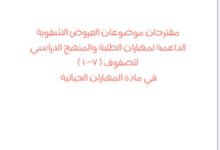 العروض الشفوية في المهارات الحياتية للصفوف (7–10)