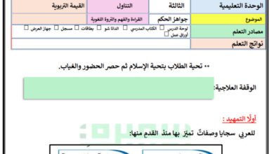 شرح درس جواهر الحكم للصف السادس الفصل الثاني – أفكار النص والقيم والأسئلة المحلولة