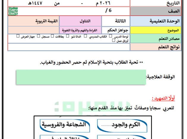 شرح درس جواهر الحكم للصف السادس الفصل الثاني – أفكار النص والقيم والأسئلة المحلولة