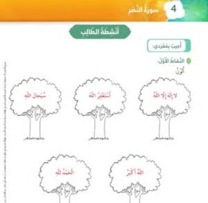 الفصل السادس: أعمل صالحًا