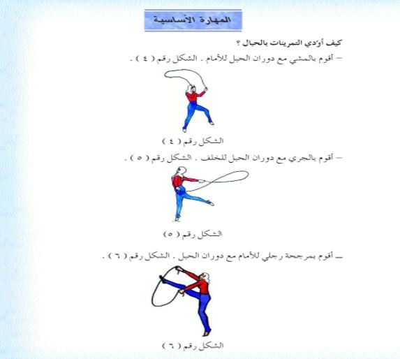 الوحدة السادسة: كرة اليد