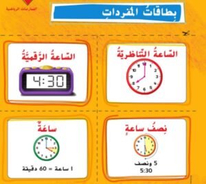 الفصل الثامن: القياس والوقت
