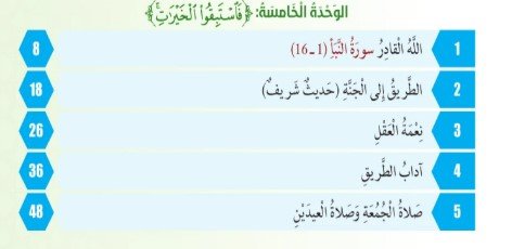 الوحدة الخامسة: "فاستبقوا الخيرات"