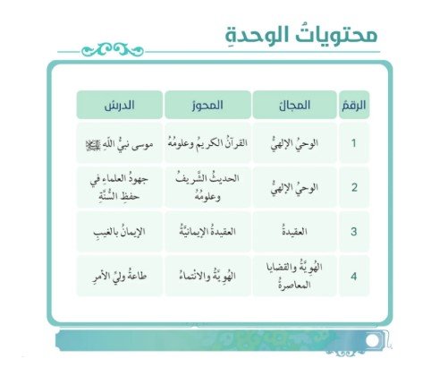 الوحدة الخامسة: