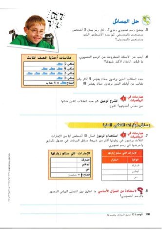 الفصل الثالث عشر: تمثيل البيانات وتفسيرها