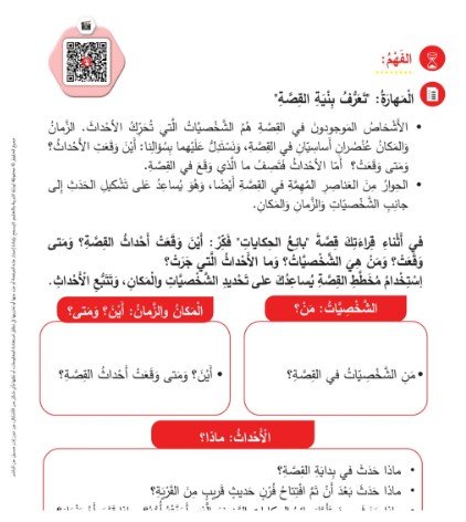 الفصل السادس: أرض الحكايات