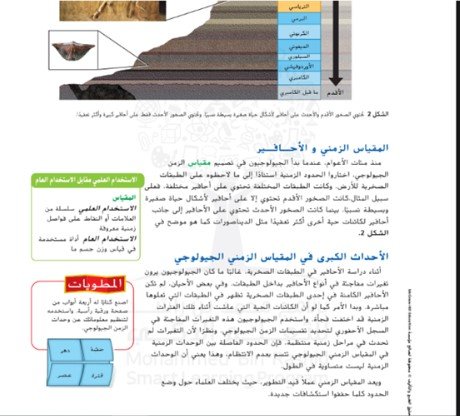الفصل العاشر: أدلة على ماضي كوكب الأرض