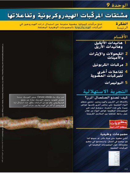 الوحدة الثامنة: مشتقات المركبات الهيدروكربونية وتفاعلاتها