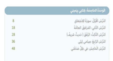 الوحدة الخامسة: كتابي بيميني