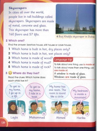 الفصل الثامن: All about home