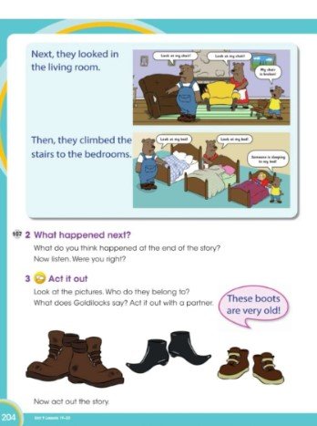 الفصل التاسع: City Places