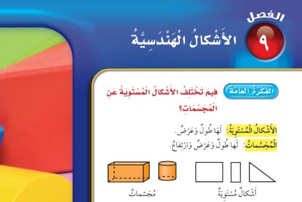 الوحدة التاسعة: الأشكال الهندسية