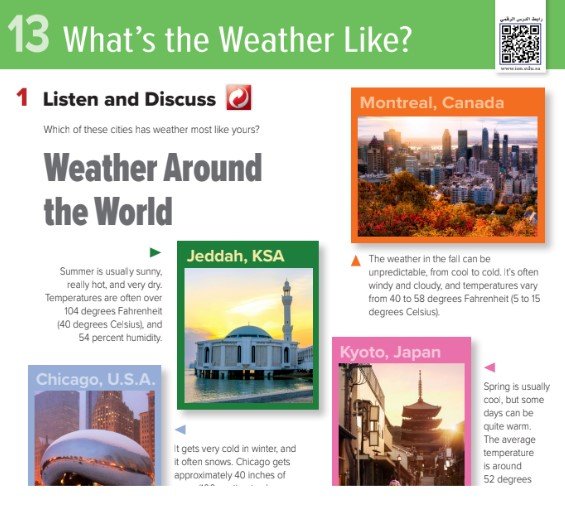 الوحدة الثالثة عشر: ?What’s the Weather Like