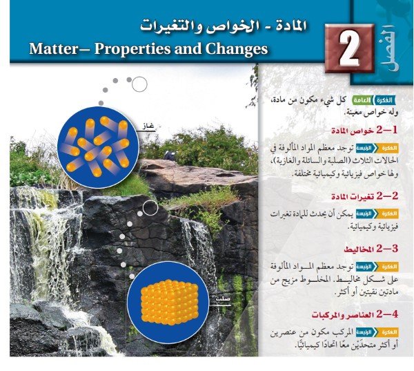 الفصل الثاني: المادة-الخواص والتغيرات